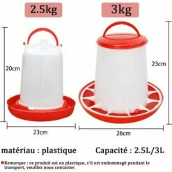 Poulailler et élevage de la basse-cour Soldes 2022 -POULAILLER ET ÉLEVAGE DE LA BASSE-COUR Ventes 44322377 2