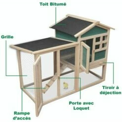 PRIVATE GARDEN Poulailler 2 à 4 Poules Avec Enclos - Clapier - Cage à Lapins Ou Rongeurs XXL 2 Étages En Bois Canadien - Vert Et Blanc -POULAILLER ET ÉLEVAGE DE LA BASSE-COUR Ventes 55295763 3